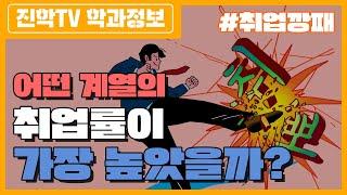 어떤 계열의 취업률이 가장 높을까? ㅣ 학과, 취업률, 입시