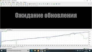 Советник Нео 4.0 . 675  прибыльных ордеров на 2 убыточных. Как победить форекс.