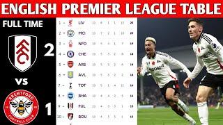 ENGLISH PREMIER LEAGUE TABLE UPDATED TODAY | PREMIER LEAGUE TABLE AND STANDING 2024/2025