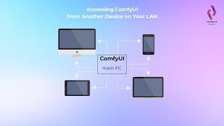 How to Access ComfyUI from Any Device on Your LAN