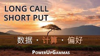 如何表达你的观点：Long Call 还是 Short Put Facts, Stats & Preference