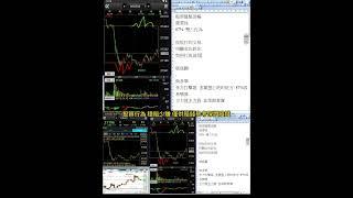 關稅戰 又來了 如何面對交易 用賠錢的心態面對當沖交易  11