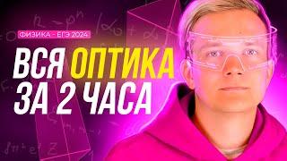 ВСЯ геометрическая оптика за 2 часа для ЕГЭ 2024 по физике