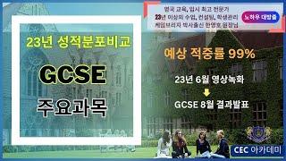 적중률 99% 23년 GCSE 주요과목 성적 분포 비교 : 23년 이상 수업, 컨설팅, 학생관리를 직접 해오신 케임브리지 박사 출신 한영호 원장님께서 자세하게 설명해드립니다.