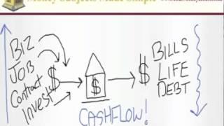 Cash Flow Video Scribble.mp4