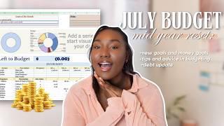 JULY BUDGET RESET 2024 | Realistic Budgeting for Summer | Savings & Debt Goal Setting