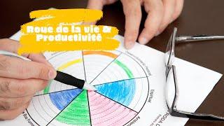 Roue de la vie et productivité