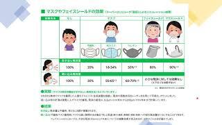 【福岡マラソンランニング教室③】福岡マラソン開催のために！！COVID19の現状と今気をつけること