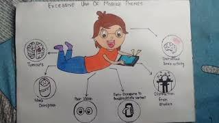 Poster on excessive use of mobile phones #excessiveuseofmobilephones #ytshorts #youtube #drawing