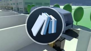 The 3Rs Campaign - Reuse where possible