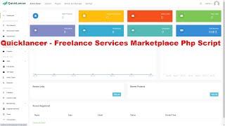 Quicklancer - Freelance Services Marketplace Php Script #freelancing #phpscripts