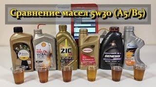 Сравнение масел 5w30 A5/B5 (Total, Shell, ZIC, Sintec, Lukoil, Gazpromneft).