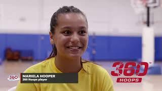 Player Testimonials on 360 Hoops