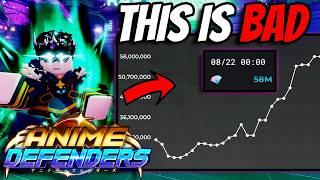 Crazy *INSANE* Anime Defenders Situation Is Really Bad.. (Must Watch)