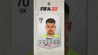 Alexander Meyer Evolution FIFA 19 - EA FC 24 #fifa #fc24 #football #shorts