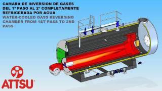 ATTSU - Caldera pirotubular HH de 3 pasos - Circuito de gases - Calderas de vapor - Steam boilers