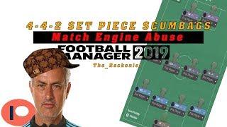 SET PIECE SCUMBAGS I 4-4-2 I FOOTBALL MANAGER 2019 TACTIC