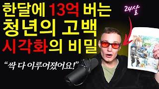 한달에 13억 버는 24살의 시각화 이야기 ㅣ 찰리모건