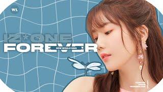 How Would IZ*ONE sing Forever by AESPA | Line Distribution