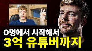 테슬라를 선물로 뿌리는 세계 1위 유튜버, 미스터 비스트가 잘 된 이유