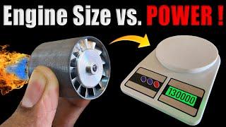 World's Smallest EDF Jet Engine | आज मज़ा आएगा - Powerful Jet Engine Thrust Test