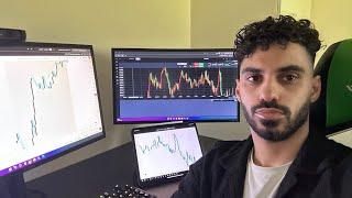My Trading Routine As a Profitable Day Trader