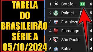 TABELA DO BRASILEIRÃO 2024 - CAMPEONATO BRASILEIRO 2024