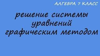 Решение системы уравнений графическим методом