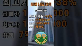 부산 해운대구 우동 아파트 마린시티자이아파트 최고가18억5천만원 기준 마이너스38% 최저가 11억4천7백만원#해운대자이아파트#부산대장아파트