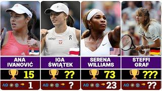 Female Tennis Players with the Most WTA Titles in Open Era