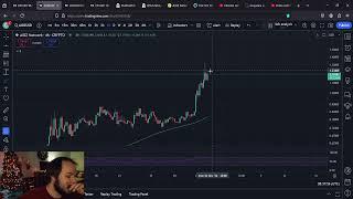 AIOZ Network Price Predictions: WARNING