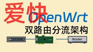 爱快 & OpenWrt 分流架构 · 详解 · 上