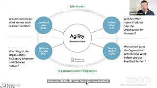 (German Edition Scrum Pulse) Evidence-Based Management: Funktioniert Scrum in deinem Unternehmen?