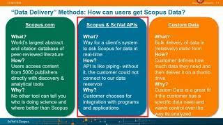 Scopus - Application Programming Interfaces (APIs)