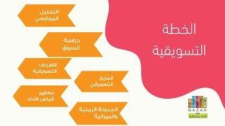 الخطة التسويقية - The Marketing Plan