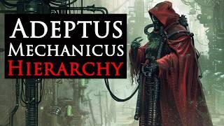 The Hierarchy of Adeptus Mechanicus  l Warhammer 40k Lore