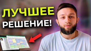 Лучшая CRM для салона красоты