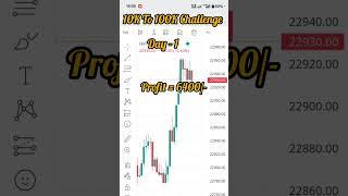 10k to 100k challenge day -1