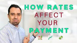 How do Interest Rates Affect your Mortgage and Monthly Payment? Interest Rates Explained