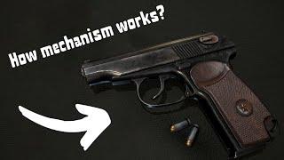 How Makarov's pistol works?  | Operation and mechanisms of PM's