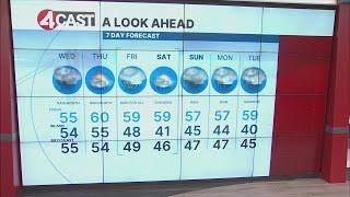 November 20, 2024 San Francisco Bay Area weather forecast