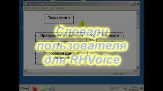 Словари пользователя для RHVoice