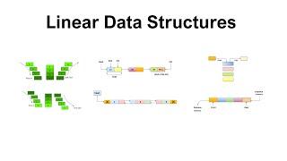 Linear Data Structures - 01 - Introduction