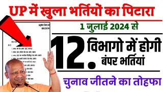 Up Upcoming Vacancy 2024 | Up Upcoming Vacancy Latest News | Up Govt job | latest jobs