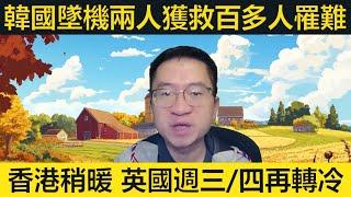 韓國墜機百多人罹難。香港稍暖，英國週三/四再轉冷。