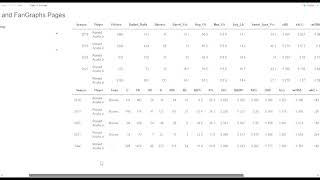 FanGraphs and BaseballSavant Data in One App!