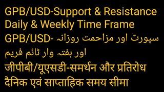 GBP/USD Weekly Support & Resistance.16- 20- Sep 2024