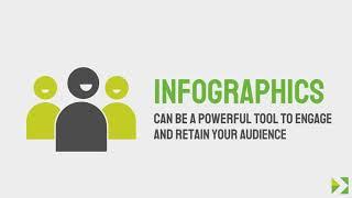 Course Inbox- Power of Infographics