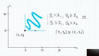 Monotonicity