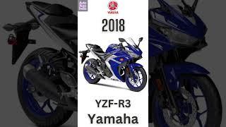 Evolution Of Yamaha YZF-R3 | YZF-R25 #shorts